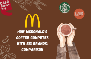 McDonald’s Coffee